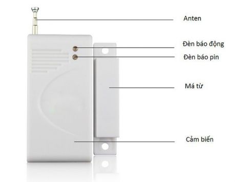 Cảm Biến Má Từ Phát Sóng RF 315 - 433Mhz